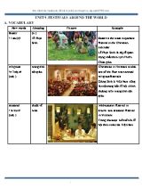 Bài tập Tiếng Anh Khối 7 - Unit 9 Festivals around the world